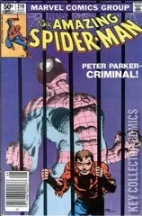 Variant Cover for Amazing Spider-Man #219