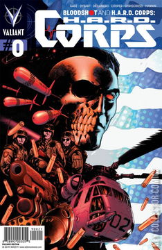 Variant Cover for Bloodshot #0