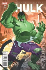 Variant Cover for Marvel Knights: Hulk #1