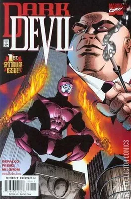 Darkdevil