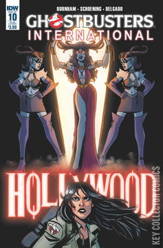 Variant Cover for Ghostbusters International #10