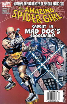 Variant Cover for Amazing Spider-Girl, The #4