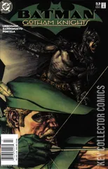 Variant Cover for Batman: Gotham Knights #53