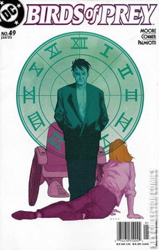 Variant Cover for Birds of Prey #49