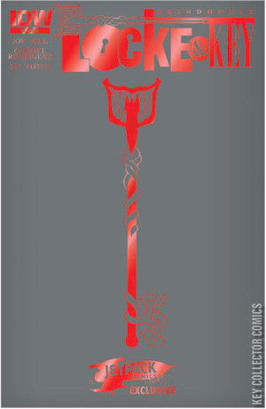 Variant Cover for Locke and Key: Grindhouse #1