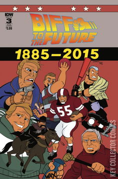 Variant Cover for Back to the Future: Biff to the Future #3