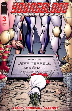 Variant Cover for Youngblood #3