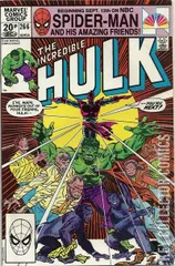 Variant Cover for Incredible Hulk #266