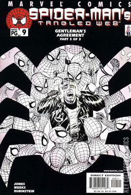 Spider-Man's Tangled Web