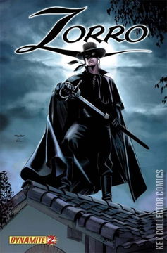 Variant Cover for Zorro #2