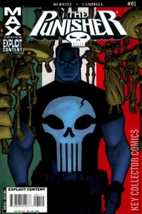 Punisher #61