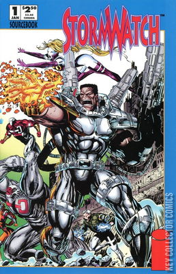 Stormwatch Sourcebook