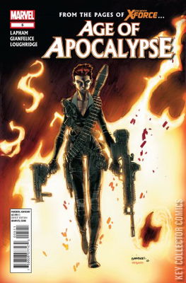 Age of Apocalypse