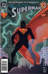 Variant Cover for Superman #0