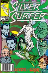 Variant Cover for Silver Surfer #6