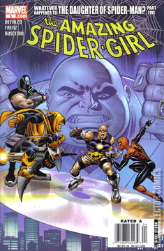 Variant Cover for Amazing Spider-Girl, The #5