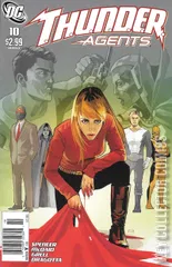 Variant Cover for T.H.U.N.D.E.R. Agents #10