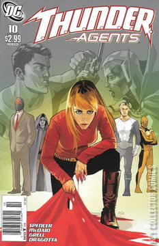 Variant Cover for T.H.U.N.D.E.R. Agents #10