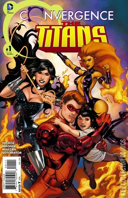 Convergence: Titans