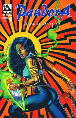 Pandora: Demonography