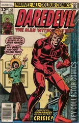 Variant Cover for Daredevil #151