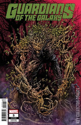 Guardians of the Galaxy