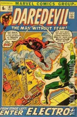Variant Cover for Daredevil #87