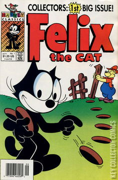 Variant Cover for Felix the Cat #1