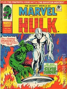 The Mighty World of Marvel #140
