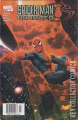 Variant Cover for Spider-Man Unlimited #2