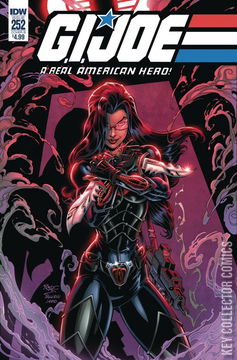 Variant Cover for G.I. Joe: A Real American Hero #252