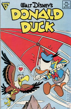 Variant Cover for Donald Duck #259