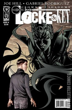 Variant Cover for Locke and Key: Crown of Shadows #4