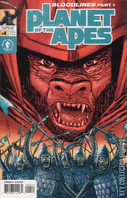 Planet of the Apes