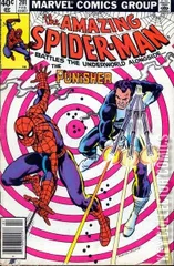 Variant Cover for Amazing Spider-Man #201