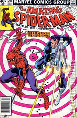 Variant Cover for Amazing Spider-Man #201