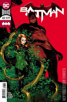 Variant Cover for Batman #43