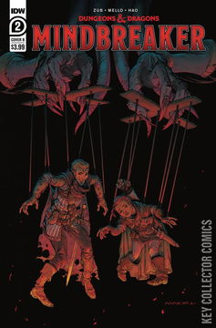 Variant Cover for Dungeons & Dragons: Mindbreaker #2