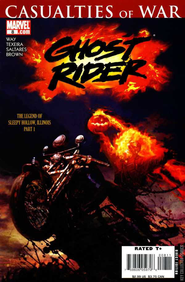 Ghost Rider #8 (2007) – Value, Key Facts & Variants | Key Collector Comics