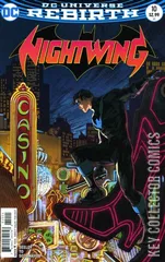 Variant Cover for Nightwing #10
