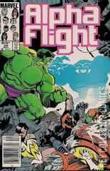 Variant Cover for Alpha Flight #29