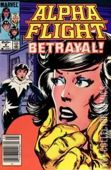 Variant Cover for Alpha Flight #8