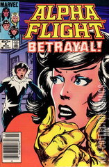 Variant Cover for Alpha Flight #8