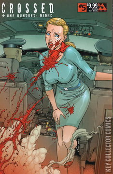 Variant Cover for Crossed Plus One Hundred: Mimic #5