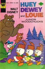 Variant Cover for Walt Disney Huey, Dewey & Louie Junior Woodchucks #40