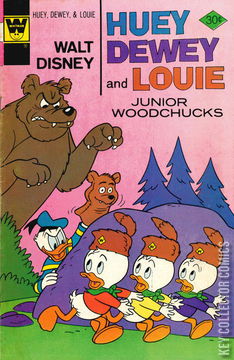 Variant Cover for Walt Disney Huey, Dewey & Louie Junior Woodchucks #40