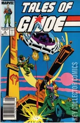 Variant Cover for Tales of G.I. Joe #8