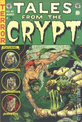 Tales From the Crypt