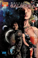 Variant Cover for Battlestar Galactica #1