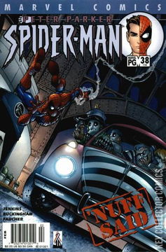 Variant Cover for Peter Parker: Spider-Man #38